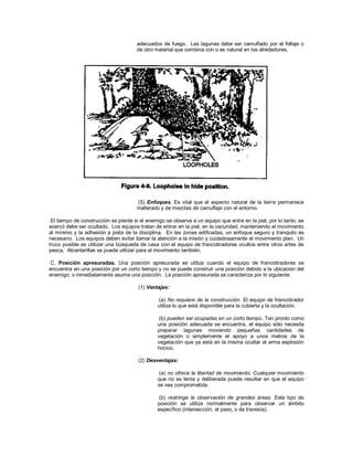 adecuados de fuego. Las lagunas debe ser camuflado por el follaje o
de otro material que combina con o es natural en los alrededores.
(5) Enfoques. Es vital que el aspecto natural de la tierra permanece
inalterado y de mezclas de camuflaje con el entorno.
El tiempo de construcción se pierde si el enemigo se observa a un equipo que entre en la piel, por lo tanto, se
acercó debe ser ocultado. Los equipos tratan de entrar en la piel, en la oscuridad, manteniendo el movimiento
al mínimo y la adhesión a pista de la disciplina. En las zonas edificadas, un enfoque seguro y tranquilo es
necesario. Los equipos deben evitar llamar la atención a la misión y cuidadosamente el movimiento plan. Un
truco posible es utilizar una búsqueda de casa con el equipo de francotiradores ocultos entre otros artes de
pesca. Alcantarillas se puede utilizar para el movimiento también.
C. Posición apresuradas. Una posición apresurada se utiliza cuando el equipo de francotiradores se
encuentra en una posición por un corto tiempo y no se puede construir una posición debido a la ubicación del
enemigo, o inmediatamente asume una posición. La posición apresurada se caracteriza por lo siguiente:
(1) Ventajas:
(a) No requiere de la construcción. El equipo de francotirador
utiliza lo que está disponible para la cubierta y la ocultación.
(b) pueden ser ocupadas en un corto tiempo. Tan pronto como
una posición adecuada se encuentra, el equipo sólo necesita
preparar lagunas moviendo pequeñas cantidades de
vegetación o simplemente el apoyo a unos metros de la
vegetación que ya está en la misma ocultar el arma explosión
hocico.
(2) Desventajas:
(a) no ofrece la libertad de movimiento. Cualquier movimiento
que no es lenta y deliberada puede resultar en que el equipo
se vea comprometida.
(b) restringe la observación de grandes áreas. Este tipo de
posición se utiliza normalmente para observar un ámbito
específico (intersección, el paso, o de travesía).
 