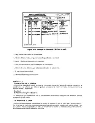 a. Hoja número y el número de hojas en total.
b. Nombre del observador, rango, número de Seguro Social, y la unidad.
c. Fecha y hora de la observación y la visibilidad.
d. Grid coordenadas de la posición del equipo de francotirador.
e. Número de serie, el tiempo, y la rejilla de coordenadas de cada evento.
f. El evento que ha tenido lugar.
g. Medidas adoptadas y observaciones.
CAPÍTULO 5
Preparación de la misión
El equipo de planificación de los factores de francotirador utiliza para estimar la cantidad de tiempo, la
coordinación y el esfuerzo que debe ser gastado para apoyar la misión inminente. Armas, municiones y
equipos se Mett-T dependiente.
Sección I
De Planificación y Coordinación
La planificación y la coordinación son los procedimientos esenciales que se producen durante la fase de
preparación de una misión.
5-1. MISIÓN DE ALERTA
El equipo de francotiradores puede recibir un informe de la misión ya sea en forma oral o escrita (FRAGO).
Por lo general, la misión del equipo se indica específicamente en cuanto a quién, qué, cuándo, dónde y por
qué y cómo. Tras la recepción de una orden, el francotirador se analiza su misión de velar por él la entiende,
entonces los planes del uso del tiempo disponible.
 