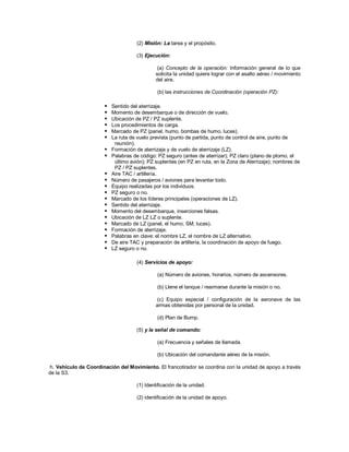 (2) Misión: La tarea y el propósito.
(3) Ejecución:
(a) Concepto de la operación: Información general de lo que
solicita la unidad quiere lograr con el asalto aéreo / movimiento
del aire.
(b) las instrucciones de Coordinación (operación PZ):
 Sentido del aterrizaje.
 Momento de desembarque o de dirección de vuelo.
 Ubicación de PZ / PZ suplente.
 Los procedimientos de carga.
 Marcado de PZ (panel, humo, bombas de humo, luces).
 La ruta de vuelo prevista (punto de partida, punto de control de aire, punto de
reunión).
 Formación de aterrizaje y de vuelo de aterrizaje (LZ).
 Palabras de código: PZ seguro (antes de aterrizar); PZ claro (plano de plomo, el
último avión); PZ suplentes (en PZ en ruta, en la Zona de Aterrizaje); nombres de
PZ / PZ suplentes.
 Aire TAC / artillería.
 Número de pasajeros / aviones para levantar todo.
 Equipo realizadas por los individuos.
 PZ seguro o no.
 Marcado de los líderes principales (operaciones de LZ).
 Sentido del aterrizaje.
 Momento del desembarque, inserciones falsas.
 Ubicación de LZ LZ o suplente.
 Marcado de LZ (panel, el humo, SM, luces).
 Formación de aterrizaje.
 Palabras en clave: el nombre LZ, el nombre de LZ alternativo.
 De aire TAC y preparación de artillería, la coordinación de apoyo de fuego.
 LZ seguro o no.
(4) Servicios de apoyo:
(a) Número de aviones, horarios, número de ascensores.
(b) Llene el tanque / rearmarse durante la misión o no.
(c) Equipo especial / configuración de la aeronave de las
armas obtenidas por personal de la unidad.
(d) Plan de Bump.
(5) y la señal de comando:
(a) Frecuencia y señales de llamada.
(b) Ubicación del comandante aéreo de la misión.
h. Vehículo de Coordinación del Movimiento. El francotirador se coordina con la unidad de apoyo a través
de la S3.
(1) Identificación de la unidad.
(2) identificación de la unidad de apoyo.
 