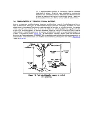 (2) En algunos aparatos de radio, el francotirador utiliza el transmisor
para ajustar la antena. En primer lugar, establece los controles del
transmisor a la normalidad, entonces, el sistema de melodías mediante
el ajuste de la altura de la antena, la longitud de la antena, y la longitud
de línea de transmisión para obtener la mejor salida de la transmisión.
7-3. CAMPO-EXPEDIENTE OMNIDIRECCIONAL ANTENAS
Antenas verticales son omnidireccionales. La antena omnidireccional transmite y recibe igualmente bien en
todas las direcciones. La mayoría de antenas de tácticas son verticales, por ejemplo, el hombre-pack radio
portátil utiliza un látigo vertical y también lo hacen los radios de vehículos en vehículos tácticos. Una antena
vertical se puede hacer mediante el uso de un tubo de metal o vara de la longitud correcta, erguida por medio
de directrices. El extremo inferior de la antena debe estar aislado del suelo colocándolo en un gran bloque de
madera o de otro material de aislamiento. Una antena vertical también puede ser un alambre con el apoyo de
un árbol o un poste de madera (Figura 7.3). A corto antenas verticales, el palo puede ser utilizada sin
directrices (si el apoyo adecuado en la base). Si la longitud del mástil vertical no es suficiente para apoyar el
pie de alambre, puede ser necesario para modificar la conexión en la parte superior de la antena (Figura 7.4).
(Véase el FM 24-18).
 