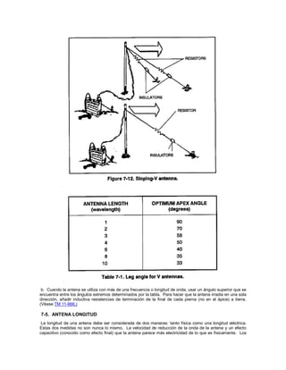 b. Cuando la antena se utiliza con más de una frecuencia o longitud de onda, usar un ángulo superior que se
encuentra entre los ángulos extremos determinados por la tabla. Para hacer que la antena irradia en una sola
dirección, añadir inductiva resistencias de terminación de la final de cada pierna (no en el ápice) a tierra.
(Véase TM 11-666.)
7-5. ANTENA LONGITUD
La longitud de una antena debe ser considerada de dos maneras: tanto física como una longitud eléctrica.
Estas dos medidas no son nunca lo mismo. La velocidad de reducción de la onda de la antena y un efecto
capacitivo (conocido como efecto final) que la antena parece más electricidad de lo que es físicamente. Los
 