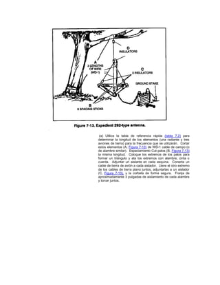 (a) Utilice la tabla de referencia rápida (tabla 7.2) para
determinar la longitud de los elementos (una radiante y tres
aviones de tierra) para la frecuencia que se utilizarán. Cortar
estos elementos (A, Figura 7-13) de WD-1 cable de campo (o
de alambre similar). Espaciamiento Cut palos (B, Figura 7-13)
la misma longitud. Coloque los extremos de los palos para
formar un triángulo y ata los extremos con alambre, cinta o
cuerda. Adjuntar un aislante en cada esquina. Conecte un
cable de tierra de avión a cada aislador. Lleve el otro extremo
de los cables de tierra plano juntos, adjuntarlas a un aislador
(C, Figura 7-13), y la corbata de forma segura. Franja de
aproximadamente 3 pulgadas de aislamiento de cada alambre
y torcer juntos.
 