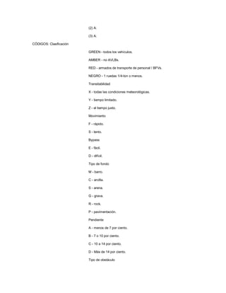 (2) A:
(3) A:
CÓDIGOS: Clasificación
GREEN - todos los vehículos.
AMBER - no AVLBs.
RED - armados de transporte de personal / BFVs.
NEGRO - 1 ruedas 1/4-ton o menos.
Transitabilidad
X - todas las condiciones meteorológicas.
Y - tiempo limitado.
Z - el tiempo justo.
Movimiento
F - rápido.
S - lento.
Bypass
E - fácil.
D - difícil.
Tipo de fondo
M - barro.
C - arcilla.
S - arena.
G - grava.
R - rock.
P - pavimentación.
Pendiente
A - menos de 7 por ciento.
B - 7 o 10 por ciento.
C - 10 a 14 por ciento.
D - Más de 14 por ciento.
Tipo de obstáculo
 