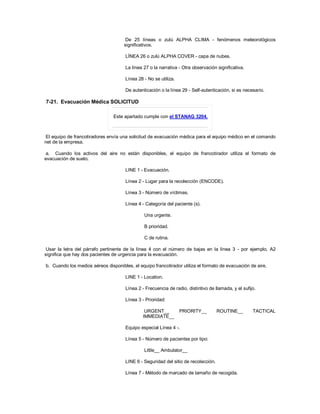 De 25 líneas o zulú ALPHA CLIMA - fenómenos meteorológicos
significativos.
LÍNEA 26 o zulú ALPHA COVER - capa de nubes.
La línea 27 o la narrativa - Otra observación significativa.
Línea 28 - No se utiliza.
De autenticación o la línea 29 - Self-autenticación, si es necesario.
7-21. Evacuación Médica SOLICITUD
Este apartado cumple con el STANAG 3204.
El equipo de francotiradores envía una solicitud de evacuación médica para el equipo médico en el comando
net de la empresa.
a. Cuando los activos del aire no están disponibles, el equipo de francotirador utiliza el formato de
evacuación de suelo.
LINE 1 - Evacuación.
Línea 2 - Lugar para la recolección (ENCODE).
Línea 3 - Número de víctimas.
Línea 4 - Categoría del paciente (s).
Una urgente.
B prioridad.
C de rutina.
Usar la letra del párrafo pertinente de la línea 4 con el número de bajas en la línea 3 - por ejemplo, A2
significa que hay dos pacientes de urgencia para la evacuación.
b. Cuando los medios aéreos disponibles, el equipo francotirador utiliza el formato de evacuación de aire.
LINE 1 - Location.
Línea 2 - Frecuencia de radio, distintivo de llamada, y el sufijo.
Línea 3 - Prioridad:
URGENT__ PRIORITY__ ROUTINE__ TACTICAL
IMMEDIATE__
Equipo especial Línea 4 -.
Línea 5 - Número de pacientes por tipo:
Little__ Ambulator__
LINE 6 - Seguridad del sitio de recolección.
Línea 7 - Método de marcado de tamaño de recogida.
 