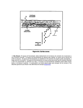 d. Slip Stream. El equipo de francotirador utiliza deslizamiento de la técnica de corriente de al acercarse a
una corriente conocida. El equipo de francotiradores se ejecuta este método, la misma que la técnica de
cortar la esquina. El equipo de francotiradores se establece el 45-maniobra de engaño grado ascendente, y
luego entra en la corriente. El equipo de francotiradores se mueve arriba para evitar que los residuos flotantes
y limo de comprometer su dirección de viaje, y el equipo de francotiradores establece pistas falsas aguas
arriba, si el tiempo lo permite. A continuación, se mueve desde abajo para escapar de los arroyos y ríos
afluentes ganancia que ofrecen más alternativas de escape (Figura 8.9).
 