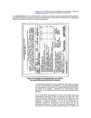 puntos, con 7 puntos de ser una calificación de aprobado. (Véase el
apartado 9.4, día 3, para calificar el ejercicio de ocultación.)
d. oculto Movimiento. oculto por Movimiento de Ejercicio desarrolla y prueba la capacidad del francotirador
de moverse y ocupar una posición de fuego sin ser detectados. Entrenadores resultados récord en DA Forma
7326-R, oculto Movimiento ejercicio Scorecard (Figura 9-2).
(1) Este ejercicio requiere la misma cantidad de instructores y el equipo
como en el ocultamiento de los ejercicios. Las áreas utilizadas deben
ser observables de 1.000 metros y han dejado fácilmente reconocibles y
los límites de la derecha. Idealmente, los francotiradores deben
capacitar en un tipo diferente de la zona cada vez que se realizan estos
ejercicios.
(2) El movimiento francotiradores de 800 a 600 metros hacia dos
observadores instructores, ocupan una posición de fuego 100 a 200
metros de distancia, identificar en la misma forma que el ejercicio de la
ocultación, el fuego y dos espacios en blanco en los objetivos sin ser
detectado en cualquier momento. Si uno de los instructores de
observador detecta un francotirador, que las radios uno de los
entrenadores asistentes y lo dirige a la posición del francotirador. El
francotirador se da tres horas para completar el ejercicio. El ejercicio se
 