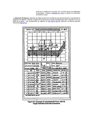 anotó en un sistema de 10 puntos, con 7 puntos de ser una calificación
de aprobado. (Véase el apartado 9.4, día 4, a ejercer el movimiento
puntuación oculta.)
e. detección de blancos. detección de objetivos ejercicios de afilar los ojos del francotirador, imponiéndole la
obligación de detectar, describir y objetos de la trama que no puede ser fácilmente visto o descrito sin el uso
hábil de la óptica. Las puntuaciones se registran en DA Forma 7327-R, detección de blancos ejercicio
Scorecard (Figura 9.3).
 