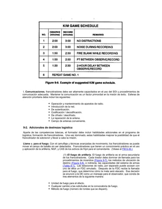 I. Comunicaciones. francotiradores debe ser altamente capacitados en el uso del SOI y procedimientos de
comunicación adecuada. Mantener la comunicación es un factor primordial en la misión de éxito. Esferas de
atención prioritaria debe incluir los siguientes:
 Operación y mantenimiento de aparatos de radio.
 Introducción de la red.
 De autenticación.
 Codificación / decodificación.
 De cifrado / descifrado.
 La reparación de la antena.
 Campo de antenas conveniente.
9-2. Adicionales de destrezas logística
Aparte de las competencias básicas, el formador debe incluir habilidades adicionales en el programa de
logística, formación de francotiradores. Una vez dominado, estas habilidades mejorar la posibilidad de que el
francotirador de sobrevivir y llevar a cabo la misión.
Llame a. para el fuego. Con el camuflaje y técnicas avanzadas de movimiento, los francotiradores se puede
mover el campo de batalla sin ser detectados. Francotiradores que tienen un conocimiento práctico en el uso
y aplicación de la artillería, NGF, y CAS de los activos de frijol para el comandante. (Véase el FM 6-30.)
(1) El fuego de artillería. El fuego de artillería es el arma secundaria
de los francotiradores. Cada tirador debe dominar de llamada para los
procedimientos de incendios (Figura 9-7), los métodos de ubicación de
destino (Figura 9.8), e indirecta, las capacidades del sistema de armas
(Tabla 9-1). Las estaciones de radio, por separado puede acosan con
uno de ellos un FDC simulado. Después de la FDC recibe la llamada
para el fuego, que determina cómo la meta será atacado. Esa decisión
se anunció a la DE como un mensaje para el observador, que consta de
tres elementos de la siguiente manera:
 Unidad de fuego para el efecto.
 Cualquier cambio a las solicitudes en la convocatoria de fuego.
 Método de fuego (número de rondas que se disparó).
 