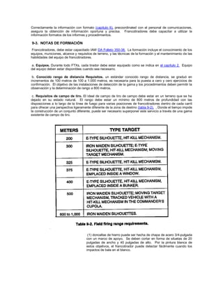 Correctamente la información con formato (capítulo 6), precoordinated con el personal de comunicaciones,
asegura la obtención de información oportuna y precisa. Francotiradores debe capacitar a utilizar la
información formatos de los informes y procedimientos.
9-3. NOTAS DE FORMACIÓN
Francotiradores, debe estar capacitado IAW DA Folleto 350-38. La formación incluye el conocimiento de los
equipos, municiones, alcance y requisitos de terreno, y las técnicas de la formación y el mantenimiento de las
habilidades del equipo de francotiradores.
a. Equipos. Durante todo FTXs, cada tirador debe estar equipado como se indica en el capítulo 2. Equipo
del equipo deben estar disponibles cuando sea necesario.
b. Conocido rango de distancia Requisitos. un estándar conocido rango de distancia, se graduó en
incrementos de 100 metros de 100 a 1.000 metros, es necesaria para la puesta a cero y cero ejercicios de
confirmación. El objetivo de las instalaciones de detección de la gama y los procedimientos deben permitir la
observación y la determinación de rango a 800 metros.
c. Requisitos de campo de tiro. El ideal de campo de tiro de campo debe estar en un terreno que se ha
dejado en su estado natural. El rango debe estar un mínimo de 800 metros de profundidad con las
disposiciones a lo largo de la línea de fuego para varias posiciones de francotiradores dentro de cada carril
para ofrecer una perspectiva ligeramente diferente de la zona de destino (tabla 9-2). , Donde el tiempo impide
la construcción de un conjunto diferente, puede ser necesario superponer este servicio a través de una gama
existente de campo de tiro.
(1) doncellas de hierro puede ser hecha de chapa de acero 3/4-pulgada
con un marco de apoyo. Se deben cortar en forma de siluetas de 20
pulgadas de ancho y 40 pulgadas de alto. Por la pintura blanca de
estos objetivos, el francotirador puede detectar fácilmente cuando los
impactos de bala en el blanco.
 