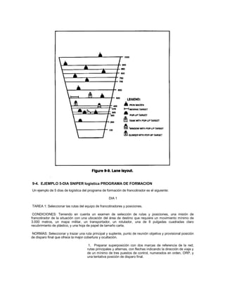 9-4. EJEMPLO 5-DIA SNIPER logística PROGRAMA DE FORMACION
Un ejemplo de 5 días de logística del programa de formación de francotirador es el siguiente:
DIA 1
TAREA 1: Seleccionar las rutas del equipo de francotiradores y posiciones.
CONDICIONES: Teniendo en cuenta un examen de selección de rutas y posiciones, una misión de
francotirador de la situación con una ubicación del área de destino que requiere un movimiento mínimo de
3.000 metros, un mapa militar, un transportador, un rotulador, una de 8 pulgadas cuadradas claro
recubrimiento de plástico, y una hoja de papel de tamaño carta.
NORMAS: Seleccionar y trazar una ruta principal y suplente, punto de reunión objetiva y provisional posición
de disparo final que ofrece la mejor cobertura y ocultación.
1. Preparar superposición con dos marcas de referencia de la red;
rutas principales y alternas, con flechas indicando la dirección de viaje y
de un mínimo de tres puestos de control, numerados en orden, ORP, y
una tentativa posición de disparo final.
 