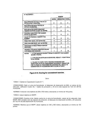 DIA 4
TAREA 1: Calidad en Capacitación Cuadro N º 1.
CONDICIONES: Dado un arma de francotirador, el telescopio de observación de M49, un campo de tiro
adecuado, calificación Cuadro No. 1 tarjeta de puntuación, y 40 de la bola especial de 7,62 mm (M118)
municiones.
NORMAS: Involucrar a los objetivos de 200 a 700 metros, alcanzando un mínimo de 140 puntos.
TAREA 2: atacar objetivos en MOPP.
CONDICIONES: Durante el día, habida cuenta de un arma de francotirador, campo de tiro adecuado, traje
MOPP, M25 completa serie de máscara de protección, el telescopio de observación de M49, y 30 cartuchos
de 7,62 mm de bola especial (M118) municiones.
NORMAS: Mientras que en MOPP, atacar objetivos en 300 y 800 metros, alcanzando un mínimo de 105
puntos.
 
