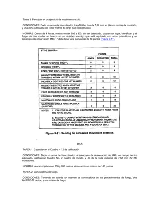 Tarea 3: Participar en un ejercicio de movimiento oculto.
CONDICIONES: Dado un arma de francotirador, traje Ghillie, dos de 7,62 mm en blanco rondas de munición,
y una zona adecuada de 1.000 metros de largo que es observable.
NORMAS: Dentro de 4 horas, metros mover 600 a 800, sin ser detectado, ocupan un lugar, identificar, y el
fuego de dos rondas en blanco en un objetivo enemigo que está equipado con unos prismáticos y un
telescopio de observación M49. 7 debe tener una puntuación de 10 puntos (Figura 9.11).
DIA 5
TAREA 1: Capacitar en el Cuadro N ° 2 de calificación.
CONDICIONES: Dado un arma de francotirador, el telescopio de observación de M49, un campo de tiro
adecuado, calificación Cuadro No. 2 cuadro de mando, y 40 de la bola especial de 7,62 mm (M118)
municiones.
NORMAS: atacar objetivos en 300 y 900 metros, alcanzando un mínimo de 140 puntos.
TAREA 2: Convocatoria de fuego.
CONDICIONES: Teniendo en cuenta un examen de convocatoria de los procedimientos de fuego, dos
AN/PRC-77 radios, y una misión de fuego.
 