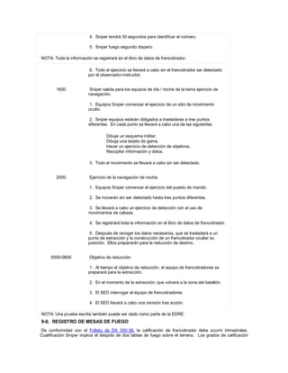 4. Sniper tendrá 30 segundos para identificar el número.
5. Sniper fuego segundo disparo.
NOTA: Toda la información se registrará en el libro de datos de francotirador.
6. Todo el ejercicio se llevará a cabo sin el francotirador ser detectado
por el observador-instructor.
1600 Sniper salida para los equipos de día / noche de la tierra ejercicio de
navegación.
1. Equipos Sniper comenzar el ejercicio de un sitio de movimiento
oculto.
2. Sniper equipos estarán obligados a trasladarse a tres puntos
diferentes. En cada punto se llevará a cabo una de las siguientes:
 Dibuje un esquema militar.
 Dibuja una tarjeta de gama.
 Hacer un ejercicio de detección de objetivos.
 Recopilar información y datos.
3. Todo el movimiento se llevará a cabo sin ser detectado.
2000 Ejercicio de la navegación de noche.
1. Equipos Sniper comenzar el ejercicio del puesto de mando.
2. Se moverán sin ser detectado hasta tres puntos diferentes.
3. Se llevará a cabo un ejercicio de detección con el uso de
movimientos de cabeza.
4. Se registrará toda la información en el libro de datos de francotirador.
5. Después de recoger los datos necesarios, que se trasladará a un
punto de extracción y la construcción de un francotirador ocultar su
posición. Ellos prepararán para la reducción de destino.
0500-0600 Objetivo de reducción.
1. Al tiempo el objetivo de reducción, el equipo de francotiradores se
preparará para la extracción.
2. En el momento de la extracción, que volverá a la zona del batallón.
3. El SEO interrogar al equipo de francotiradores.
4. El SEO llevará a cabo una revisión tras acción.
NOTA: Una prueba escrita también puede ser dado como parte de la EDRE.
9-6. REGISTRO DE MESAS DE FUEGO
De conformidad con el Folleto de DA 350-38, la calificación de francotirador debe ocurrir trimestrales.
Cualificación Sniper implica el despido de dos tablas de fuego sobre el terreno. Los grados de calificación
 