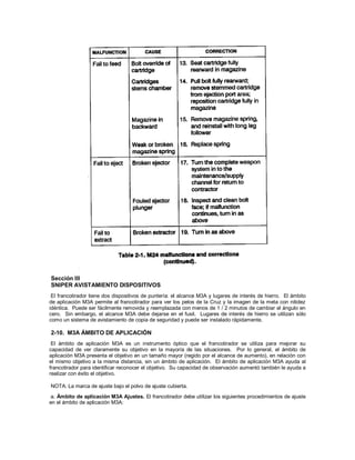 Sección III
SNIPER AVISTAMIENTO DISPOSITIVOS
El francotirador tiene dos dispositivos de puntería: el alcance M3A y lugares de interés de hierro. El ámbito
de aplicación M3A permite al francotirador para ver los pelos de la Cruz y la imagen de la meta con nitidez
idéntica. Puede ser fácilmente removida y reemplazada con menos de 1 / 2 minutos de cambiar el ángulo en
cero. Sin embargo, el alcance M3A debe dejarse en el fusil. Lugares de interés de hierro se utilizan sólo
como un sistema de avistamiento de copia de seguridad y puede ser instalado rápidamente.
2-10. M3A ÁMBITO DE APLICACIÓN
El ámbito de aplicación M3A es un instrumento óptico que el francotirador se utiliza para mejorar su
capacidad de ver claramente su objetivo en la mayoría de las situaciones. Por lo general, el ámbito de
aplicación M3A presenta el objetivo en un tamaño mayor (regido por el alcance de aumento), en relación con
el mismo objetivo a la misma distancia, sin un ámbito de aplicación. El ámbito de aplicación M3A ayuda al
francotirador para identificar reconocer el objetivo. Su capacidad de observación aumentó también le ayuda a
realizar con éxito el objetivo.
NOTA: La marca de ajuste bajo el polvo de ajuste cubierta.
a. Ámbito de aplicación M3A Ajustes. El francotirador debe utilizar los siguientes procedimientos de ajuste
en el ámbito de aplicación M3A:
 
