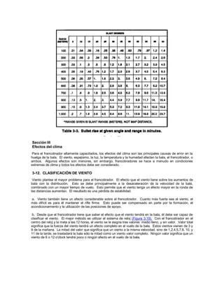 Sección III
Efectos del clima
Para el francotirador altamente capacitados, los efectos del clima son las principales causas de error en la
huelga de la bala. El viento, espejismo, la luz, la temperatura y la humedad afectan la bala, el francotirador, o
ambos. Algunos efectos son menores, sin embargo, francotiradores se hace a menudo en condiciones
extremas de clima y todos los efectos debe ser considerado.
3-12. CLASIFICACIÓN DE VIENTO
Viento plantea el mayor problema para el francotirador. El efecto que el viento tiene sobre los aumentos de
bala con la distribución. Esto se debe principalmente a la desaceleración de la velocidad de la bala,
combinado con un mayor tiempo de vuelo. Esto permite que el viento tenga un efecto mayor en la ronda de
las distancias aumentan. El resultado es una pérdida de estabilidad.
a. Viento también tiene un efecto considerable sobre el francotirador. Cuanto más fuerte sea el viento, el
más difícil es para él mantener el rifle firme. Esto puede ser compensado en parte por la formación, el
acondicionamiento y la utilización de las posiciones de apoyo.
b. Desde que el francotirador tiene que saber el efecto que el viento tendrá en la bala, él debe ser capaz de
clasificar el viento. El mejor método es utilizar el sistema de reloj (Figura 3.19). Con el francotirador en el
centro del reloj y la meta a las 12 horas, el viento se le asigna tres valores: medio lleno, y sin valor. Valor total
significa que la fuerza del viento tendrá un efecto completo en el vuelo de la bala. Estos vientos vienen de 3 y
9 de la mañana. La mitad del valor que significa que un viento a la misma velocidad, sino de 1,2,4,5,7,8, 10, y
11 de la tarde, se trasladará la bala sólo la mitad como un viento valor completo. Ningún valor significa que un
viento de 6 o 12 o'clock tendrá poco o ningún efecto en el vuelo de la bala.
 