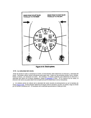 3-13. La velocidad del viento
Antes de ajustar la vista a compensar el viento, el francotirador debe determinar la dirección y velocidad del
viento. Se pueden utilizar ciertos indicadores para lograr esto. Estas son las banderas amplia, humo, árboles,
hierba, la lluvia, y la sensación de sentir. Sin embargo, el método preferido para determinar la dirección y
velocidad del viento es la lectura espejismo (véase el apartado d infra). En la mayoría de los casos, la
dirección del viento se puede determinar simplemente por la observación de los indicadores.
a. Un método común de cálculo de la velocidad del viento durante el entrenamiento es ver la bandera de
rango (Figura 3.20). El francotirador determina el ángulo entre la bandera y el polo, en grados, luego se divide
por el número constante de 4. El resultado da la velocidad aproximada en millas por hora.
 