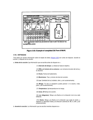 3-18. ENTRADAS
Tres fases por escrito información sobre la tarjeta de datos (Figura 3.23) son antes de disparar, durante la
cocción, y después de la cocción.
a. Antes de la cocción. La información que se escribe antes de disparar es --
(1) Intervalo de tiempo. La distancia hasta el objetivo.
(2) Rifle y el número de su alcance. Los números de serie del arma y
su alcance.
(3) Fecha. Fecha de fusilamiento.
(4) Municiones. Tipo y número de lote de munición.
(5) Luz. Cantidad de luz (nublado, claro, y así sucesivamente).
(6) Mirage. Ya sea un espejismo puede parecer o no (bueno, malo,
justo, y así sucesivamente).
(7) Temperatura. La temperatura en el rango.
(8) horas. El tiempo de cocción.
(9) Luz (diagrama). Dibuja una flecha en la dirección de la luz está
brillando.
(10) Viento. Dibuja una flecha en la dirección que sopla el viento, y
registrar su velocidad media y la dirección cardinal (N, NE, S, SW, y así
sucesivamente).
b. durante la cocción. La información que se escribe mientras disparar es --
 
