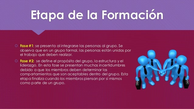 Formación sociocultural Momentos de un grupo
