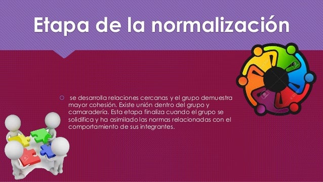 Formación sociocultural Momentos de un grupo