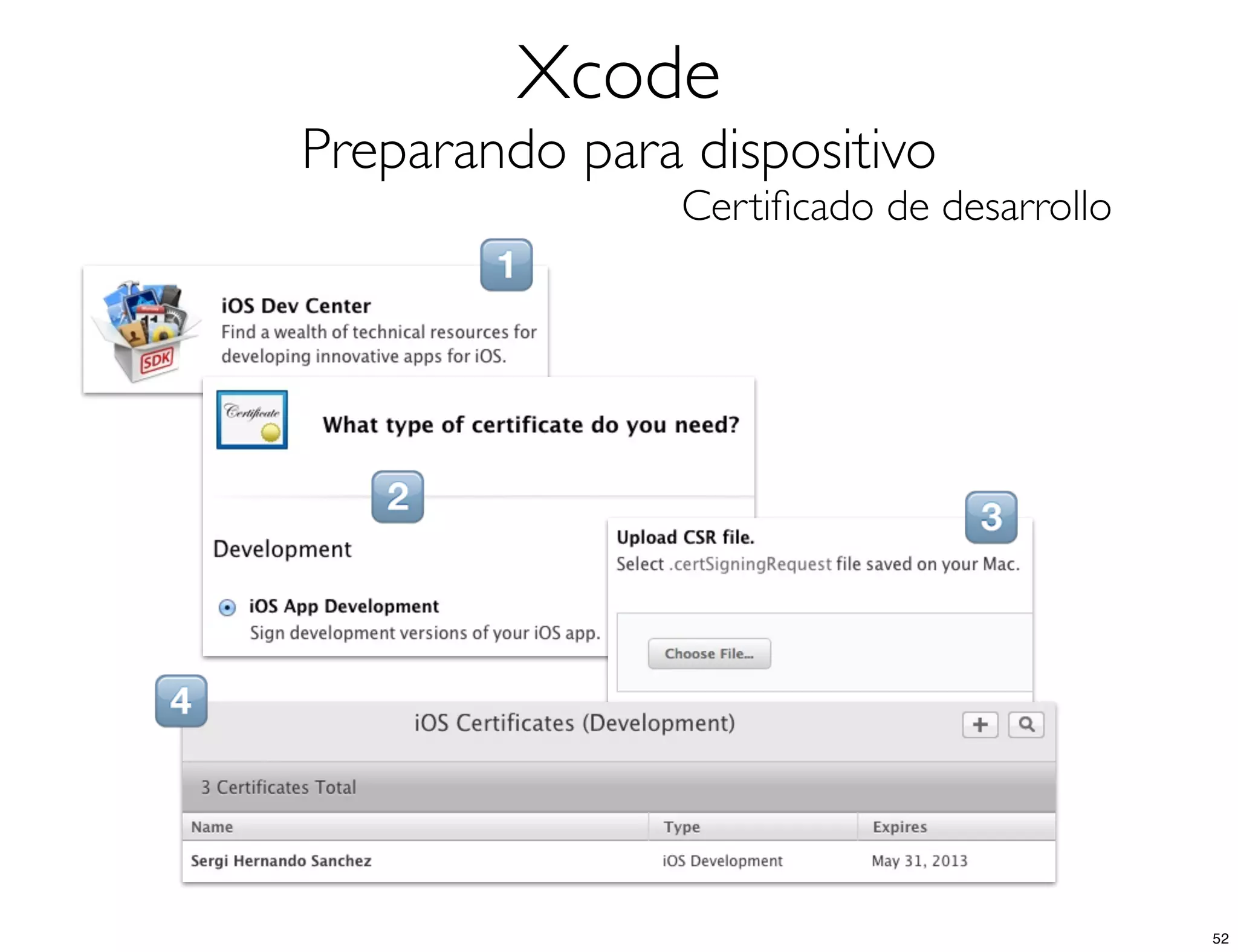 Xcode
Preparando para dispositivo
Certiﬁcado de desarrollo
52
 