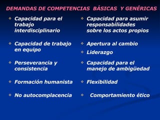 DEMANDAS DE COMPETENCIAS  BÁSICAS  Y GENÉRICAS Comportamiento ético No autocomplacencia Flexibilidad Formación humanista Capacidad para el manejo de ambigüedad Perseverancia y consistencia  Apertura al cambio Liderazgo Capacidad de trabajo en equipo Capacidad para asumir responsabilidades sobre los actos propios Capacidad para el trabajo interdisciplinario 