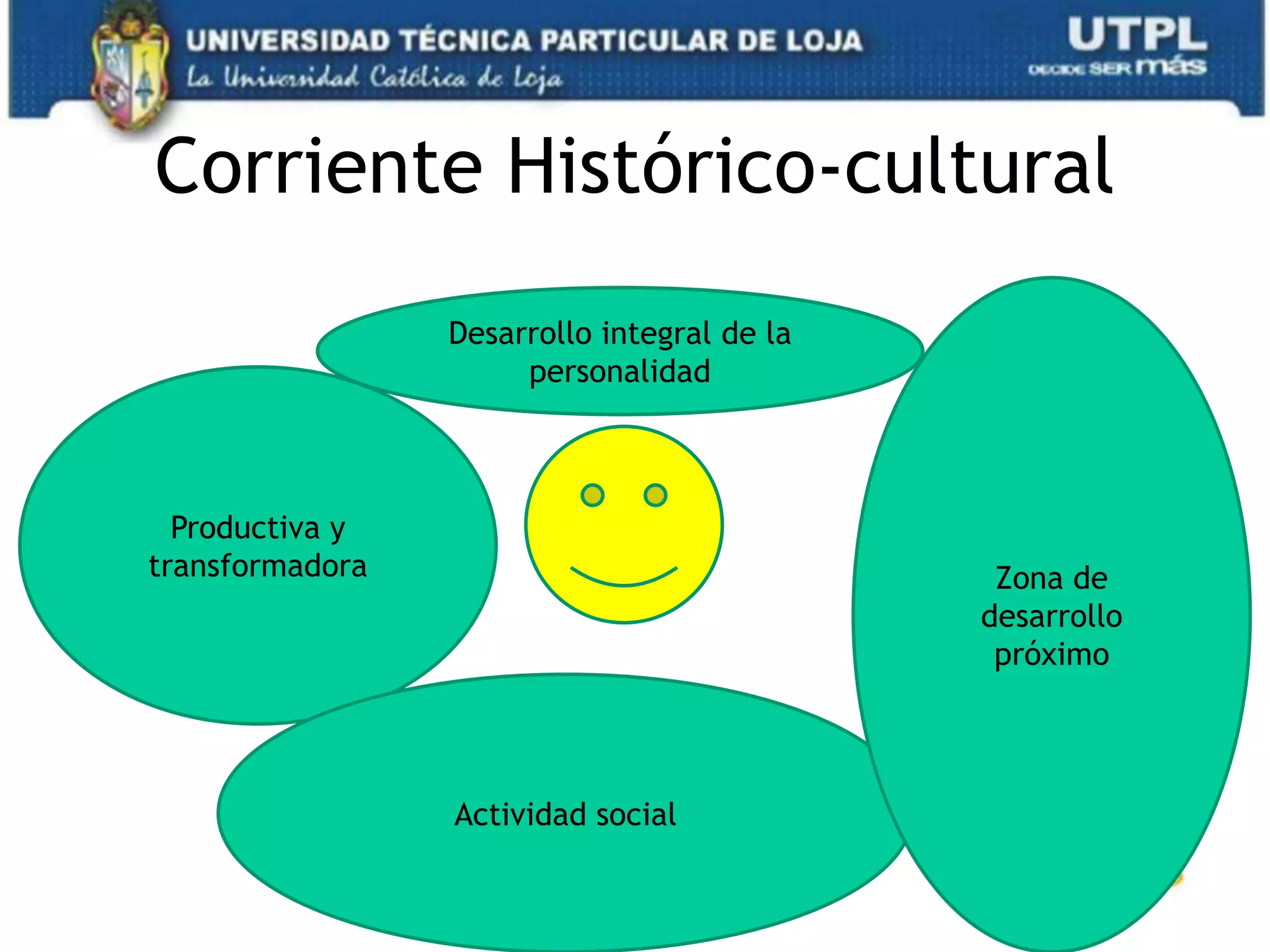 Cómo aprendemos los humanos?36UNIDAD 3: CORRIENTES PSICOPEDAGOGICAS DEL APRENDIZAJE