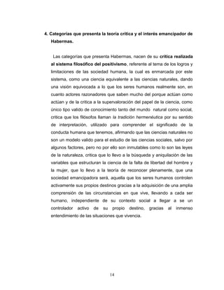 4. Categorías que presenta la teoría crítica y el interés emancipador de
   Habermas.


    Las categorías que presenta Habermas, nacen de su crítica realizada
   al sistema filosófico del positivismo, referente al tema de los logros y
   limitaciones de las sociedad humana, la cual es enmarcada por este
   sistema, como una ciencia equivalente a las ciencias naturales, dando
   una visión equivocada a lo que los seres humanos realmente son, en
   cuanto actores razonadores que saben mucho del porque actúan como
   actúan y de la critica a la supervaloración del papel de la ciencia, como
   único tipo valido de conocimiento tanto del mundo natural como social,
   critica que los filósofos llaman la tradición hermenéutica por su sentido
   de interpretación, utilizado para comprender el significado de la
   conducta humana que tenemos, afirmando que las ciencias naturales no
   son un modelo valido para el estudio de las ciencias sociales, salvo por
   algunos factores, pero no por ello son inmutables como lo son las leyes
   de la naturaleza, critica que lo llevo a la búsqueda y aniquilación de las
   variables que estructuran la ciencia de la falta de libertad del hombre y
   la mujer, que lo llevo a la teoría de reconocer plenamente, que una
   sociedad emancipadora será, aquella que los seres humanos controlen
   activamente sus propios destinos gracias a la adquisición de una amplia
   comprensión de las circunstancias en que vive, llevando a cada ser
   humano, independiente de su contexto social a llegar a se un
   controlador   activo   de   su    propio   destino,   gracias   al   inmenso
   entendimiento de las situaciones que vivencia.




                                    14
 