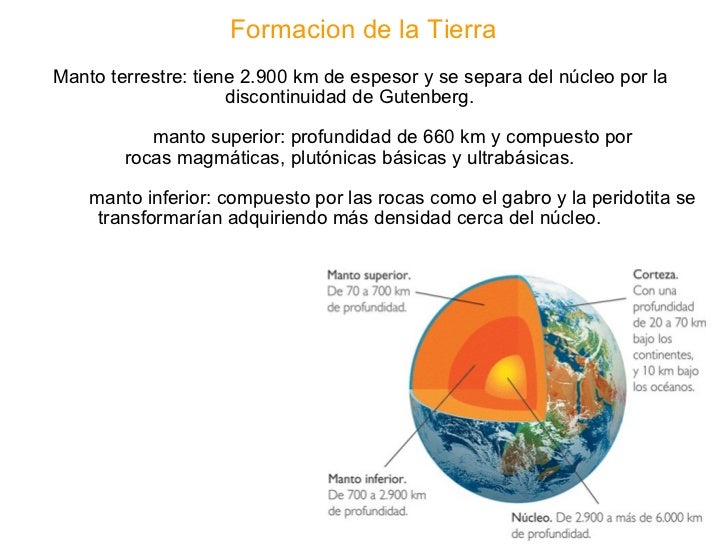 Formacion y evolucion_de_la_tierra