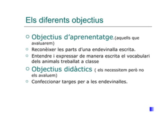 Els diferents objectius Objectius d’aprenentatge .(aquells que avaluarem) Reconèixer les parts d’una endevinalla escrita. Entendre i expressar de manera escrita el vocabulari dels animals treballat a classe Objectius didàctics   ( els necessitem però no els avaluem) Confeccionar targes per a les endevinalles. 