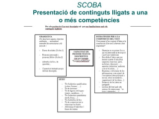 SCOBA   Presentació de continguts lligats a una o més competències   