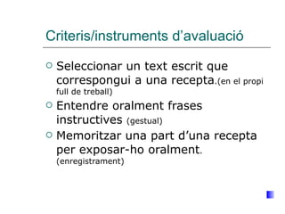Criteris/instruments d’avaluació Seleccionar un text escrit que correspongui a una recepta .(en el propi full de treball) Entendre oralment frases instructives  (gestual) Memoritzar una part d’una recepta per exposar-ho oralment .(enregistrament) 