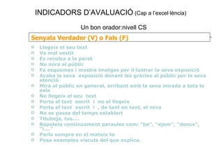 Llegeix el seu text Va mal vestit Es recolza a la paret No mira al públic Fa esquemes i mostra imatges per il·lustrar la seva exposició Acaba la seva  exposició donant les gràcies al públic per la seva atenció Mira al públic en general, arribant amb la seva mirada a tota la sala No llegeix el seu  text  Porta el text  escrit  i  no el llegeix Porta el text  escrit  i  , de tant en tant, el mira No es passa del temps establert Titubeja, tus.... Repeteix contínuament paraules com: “be”, “ejem”, “doncs”, “i….” Parla sempre en el mateix to Posa exemples viscuts del que explica. Senyala Verdader (V) o Fals (F) Un bon orador:nivell CS INDICADORS D’AVALUACIÓ  (Cap a l’excel·lència) 