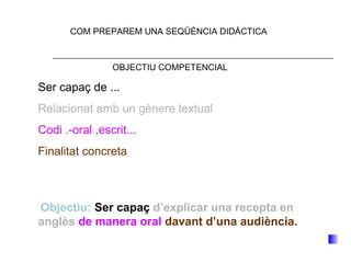 COM PREPAREM UNA SEQÜÈNCIA DIDÀCTICA OBJECTIU COMPETENCIAL Ser capaç de ... Relacionat amb un gènere textual Codi .-oral ,escrit... Finalitat concreta Objectiu:  Ser capaç  d’explicar una recepta   en anglès  de manera oral   davant d’una audiència. 