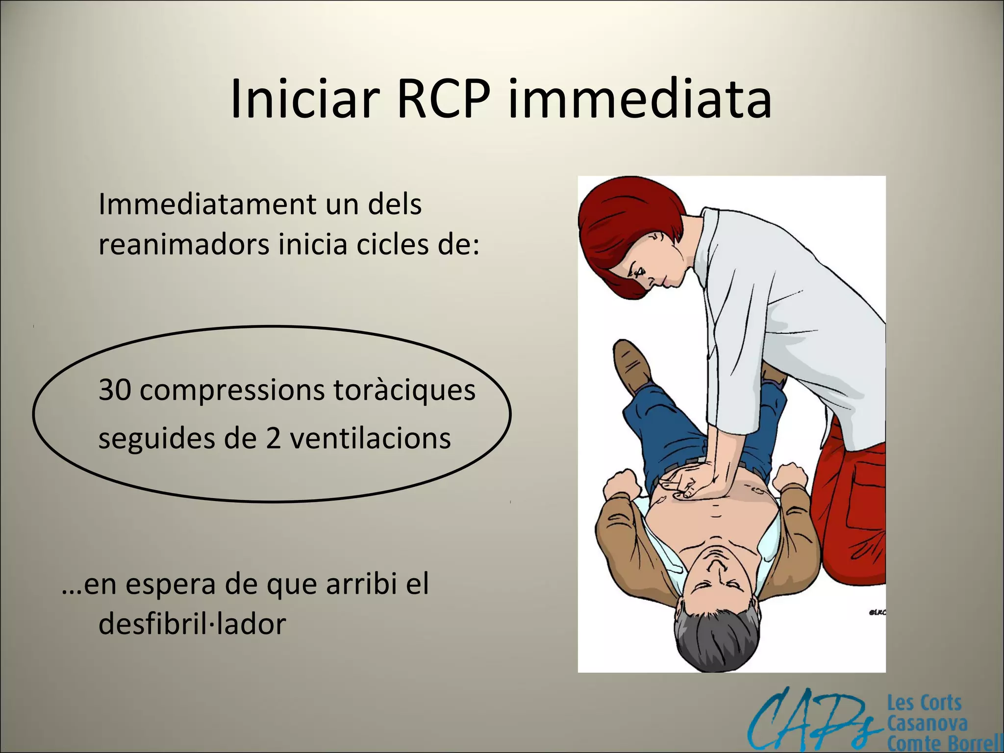 Suport Vital Instrumentalitzat | PPT