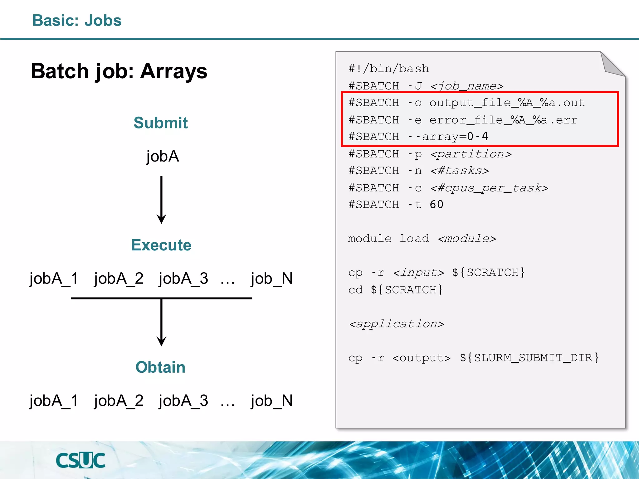 Basic: Jobs
Batch job: Arrays #!/bin/bash
#SBATCH -J <job_name>
#SBATCH -o output_file_%A_%a.out
#SBATCH -e error_file_%A_%a.err
#SBATCH --array=0-4
#SBATCH -p <partition>
#SBATCH -n <#tasks>
#SBATCH -c <#cpus_per_task>
#SBATCH -t 60
module load <module>
cp -r <input> ${SCRATCH}
cd ${SCRATCH}
<application>
cp -r <output> ${SLURM_SUBMIT_DIR}
Submit
Execute
Obtain
jobA
jobA_3
jobA_2
jobA_1 … job_N
jobA_3
jobA_2
jobA_1 … job_N
 