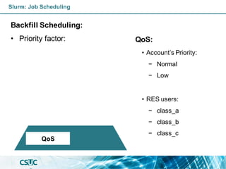 Backfill Scheduling:
• Priority factor:
Slurm: Job Scheduling
QoS:
• Account’s Priority:
− Normal
− Low
• RES users:
− class_a
− class_b
− class_c
QoS
 