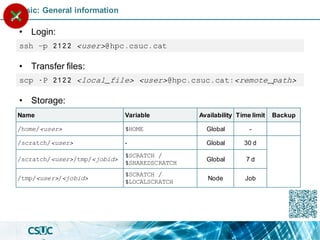 Name Variable Availability Time limit Backup
/home/<user> $HOME Global -
/scratch/<user> - Global 30 d
/scratch/<user>/tmp/<jobid>
$SCRATCH /
$SHAREDSCRATCH
Global 7 d
/tmp/<user>/<jobid>
$SCRATCH /
$LOCALSCRATCH
Node Job
Basic: General information
ssh –p 2122 <user>@hpc.csuc.cat
scp -P 2122 <local_file> <user>@hpc.csuc.cat:<remote_path>
• Login:
• Transfer files:
• Storage:
 