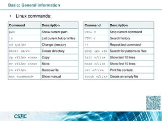 Basic: General information
• Linux commands:
Command Description
pwd Show current path
ls List current folder’s files
cd <path> Change directory
mkdir <dir> Create directory
cp <file> <new> Copy
mv <file> <new> Move
rm <file> Remove file
man <command> Show manual
Command Description
CTRL-c Stop current command
CTRL-r Search history
!! Repeatlast command
grep <p> <f> Search for patterns in files
tail <file> Show last 10 lines
head <file> Show first 10 lines
cat <file> Print file content
touch <file> Create an empty file
 