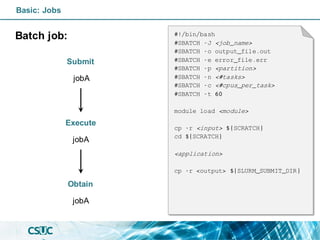 Basic: Jobs
Batch job: #!/bin/bash
#SBATCH -J <job_name>
#SBATCH -o output_file.out
#SBATCH -e error_file.err
#SBATCH -p <partition>
#SBATCH -n <#tasks>
#SBATCH -c <#cpus_per_task>
#SBATCH -t 60
module load <module>
cp -r <input> ${SCRATCH}
cd ${SCRATCH}
<application>
cp -r <output> ${SLURM_SUBMIT_DIR}
Submit
Execute
Obtain
jobA
jobA
jobA
 