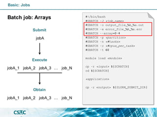 Basic: Jobs
Batch job: Arrays #!/bin/bash
#SBATCH -J <job_name>
#SBATCH -o output_file_%A_%a.out
#SBATCH -e error_file_%A_%a.err
#SBATCH --array=0-4
#SBATCH -p <partition>
#SBATCH -n <#tasks>
#SBATCH -c <#cpus_per_task>
#SBATCH -t 60
module load <module>
cp -r <input> ${SCRATCH}
cd ${SCRATCH}
<application>
cp -r <output> ${SLURM_SUBMIT_DIR}
Submit
Execute
Obtain
jobA
jobA_3
jobA_2
jobA_1 … job_N
jobA_3
jobA_2
jobA_1 … job_N
 