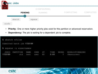 Submitted batch job 1720189
$ sbatch <file>
JOBID PARTITION NAME USER ST TIME NODES NODELIST(REASON)
1720189 std test user PD 0:00 1 (Resources)
$ squeue –u <username>
• Priority: One or more higher priority jobs exist for this partition or advanced reservation.
• Dependency: The job is waiting for a dependent job to complete.
PENDING
(CONFIGURING)
RUNNING COMPLETED
sbatch squeue
sinfo
COMPLETING
Basic: Jobs
 