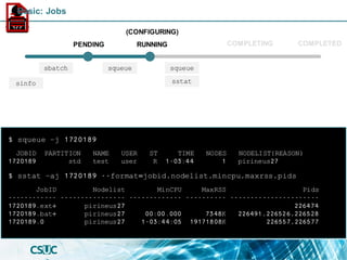 JOBID PARTITION NAME USER ST TIME NODES NODELIST(REASON)
1720189 std test user R 1-03:44 1 pirineus27
$ squeue –j 1720189
PENDING
(CONFIGURING)
RUNNING COMPLETED
sbatch
sinfo
COMPLETING
$ sstat –aj 1720189 --format=jobid,nodelist,mincpu,maxrss,pids
JobID Nodelist MinCPU MaxRSS Pids
------------ ---------------- ------------- ---------- ----------------------
1720189.ext+ pirineus27 226474
1720189.bat+ pirineus27 00:00.000 7348K 226491,226526,226528
1720189.0 pirineus27 1-03:44:05 19171808K 226557,226577
squeue
sstat
squeue
Basic: Jobs
 
