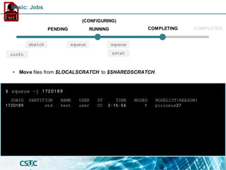 PENDING
(CONFIGURING)
RUNNING COMPLETING COMPLETED
sbatch squeue squeue
sinfo
JOBID PARTITION NAME USER ST TIME NODES NODELIST(REASON)
1720189 std test user CG 2-15:56 1 pirineus27
$ squeue –j 1720189
• Move files from $LOCALSCRATCH to $SHAREDSCRATCH.
sstat
Basic: Jobs
 