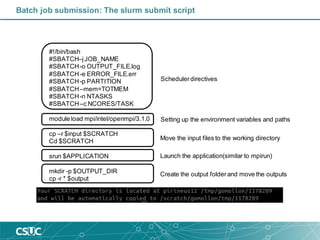 Introduction to SLURM | PDF