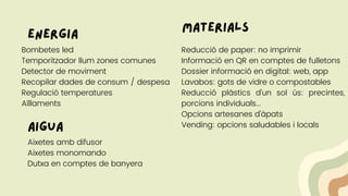 energia
Bombetes led
Temporitzador llum zones comunes
Detector de moviment
Recopilar dades de consum / despesa
Regulació temperatures
Aïllaments
Aixetes amb difusor
Aixetes monomando
Dutxa en comptes de banyera
aigua
materials
Reducció de paper: no imprimir
Informació en QR en comptes de fulletons
Dossier informació en digital: web, app
Lavabos: gots de vidre o compostables
Reducció plàstics d'un sol ús: precintes,
porcions individuals...
Opcions artesanes d'àpats
Vending: opcions saludables i locals
 