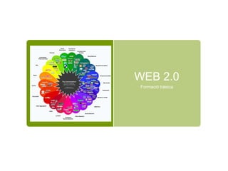 WEB 2.0 Formació bàsica 