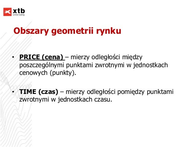 Forex formacje techniczne