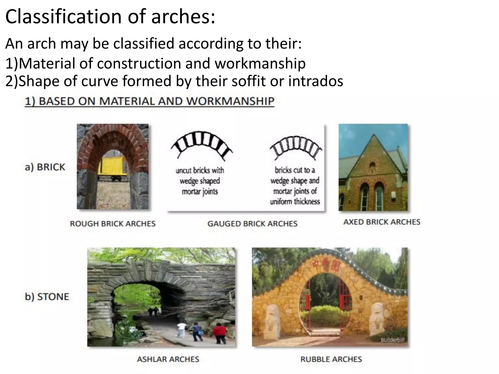 Classification of arches:
An arch may be classified according to their:
1)Material of construction and workmanship
2)Shape of curve formed by their soffit or intrados
 