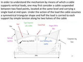 In order to understand the mechanism by means of which a cable
supports vertical loads, one may first consider a cable suspended
between two fixed points, located at the same level and carrying a
single load at mid span. Under the action of the load the cable assumes
a symmetrical triangular shape and half the load is carried to each
support by simple tension along he two halves of the cable
 