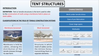 Form Active system | PDF